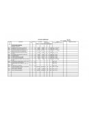 Inventario biblioteca SEP muebles y enseres