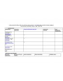 LINEAS DE INVESTIGACIÓN EN CIENCIAS SOCIALES EN UNIVERSIDADES, INSTITUCIONES, FOROS Y SISTEMA DE NACIONES UNIDAS 2005 – 2016- 2017