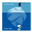 ¿Qué es la Deep Web?