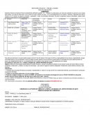 INSTITUCIÒN EDUCATIVA “JOSÉ DE LA CUADRA” COMUNICADO