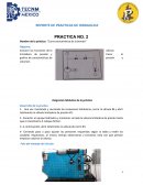 Reporte de practicas de hidraulica