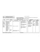 Preguntas Meta cognitivas: ¿QUIEN SOY? ¿ME ACEPTO COMO SOY?