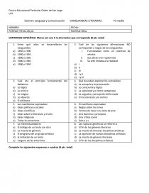 Examen Lenguaje y Comunicación VANGUARDIAS LITERARIAS. Página 1