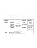 Tesis sobre inteligencia emocional