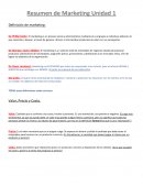 Resumen de Marketing Unidad 1