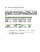 Asunto: Socialización parámetros para escalar los permisos