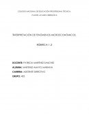 INTERPRETACIÓN DE FENÓMENOS MICROECONÓMICOS
