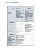 Análisis FODA. Alianzas estratégicas