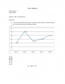 Taller 1 microeconomia
