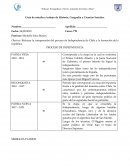 Guía de estudio y trabajo de Historia, Geografía y Ciencias Sociales