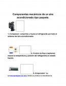 Componentes mecánicos de un aire acondicionado tipo paquete