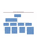 Es importante la macroeconomía para mi carrera?