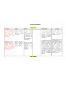 MATRIZ DE HALLAZGOS. AREA: Gerencia