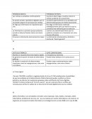 PERIÓDICO DIGITAL PERIÓDICO EN PAPEL