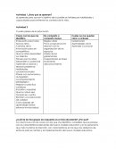 Actividad 1 y 2 modelo educativo