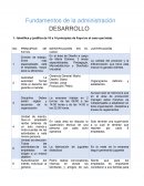 Administración y principios de fayol