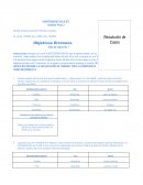 Objetivos Erróneos. Análisis Final 2