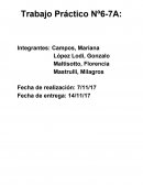 Volumetria de complejos