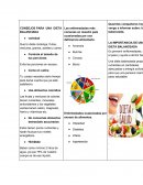 FOLLETO CONSEJOS PARA UNA DIETA BALANCIADA Y EJEMPO DE COMO HACERLO