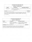 Actividades para empezar bien el día Lenguaje y comunicacion