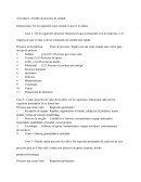 Actividad 2.- Diseño de procesos de calidad