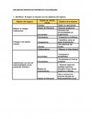 ANALISIS DE GRUPOS DE INTERES DE VOLKSWAGEN