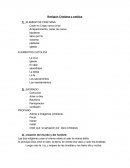 Religiones, resumenes