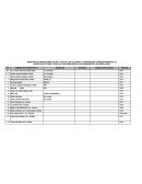 REGISTRO DE PROMOTORES (AS)