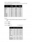 PRACTICA 1: HERRAMIENTAS DE LAS AUDITORIAS ENERGETICAS