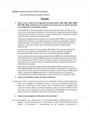 Análisis de los microprocesadores