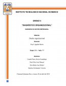 Análisis de la Empresa Honda