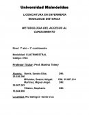MODALIDAD DISTANCIA METODOLOGIA DEL ACCESOS AL CONOCIMIENTO