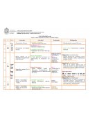 FACULTAD DE EDUCACIÓN, CALENDARIO 2018