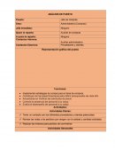 ANÁLISIS DE PUESTO JEFE DE COMPRAS