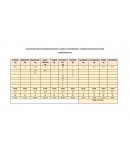 CARACTERIZACION DE RESIDUOS SOLIDOS DE CAMPUS UNIVERSITARIO –MANEJO DE RESIDUOS SOLIDOS