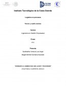 Logística en procesos de producción Gestión de Stock