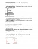 TEORIA CARDINAL DE LA UTILIDAD (se da por tablas, Utilidad, Utilidad marginal)