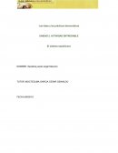 Actividad entregable El sistema republicano