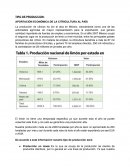 TIPO DE PRODUCCION: APORTACIÓN ECONÓMICA DE LA CITRICULTURA AL PAÍS