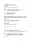 Comandos para Word y Excel