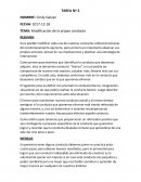 Modificacion de la propia conducta