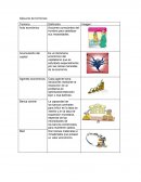Glosario de términos de economia