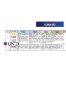 GLOSARIO TRABAJO 1