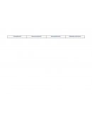 Cuadro comparativo OA