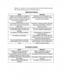 La democracia griega y la filosofía clásica