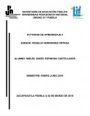 ATIVIDAD DE APRENDIZAJE 5