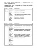 El ingreso del Psicoanálisis en la Argentina: su influencia en la formación profesional del Psicólogo