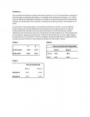 Prueba de hipotesis El Gotham City National Bank