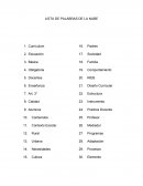 LISTA DE PALABRAS DE LA NUBE