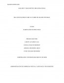 BALANCED SCORED CARD O CUADRO DE MANDO INTEGRAL